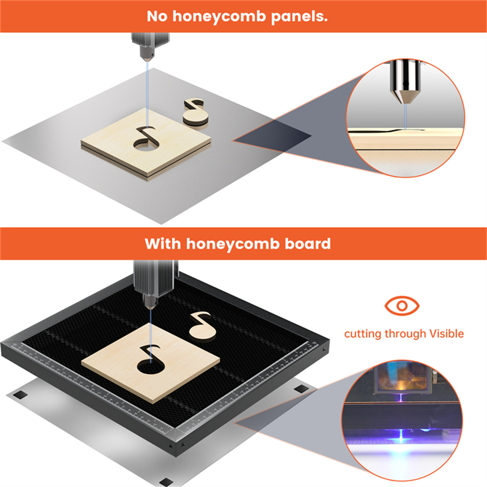 Лазерный рабочий стол ACMER Ho – обзор и цена Honeycomb Laser Bed