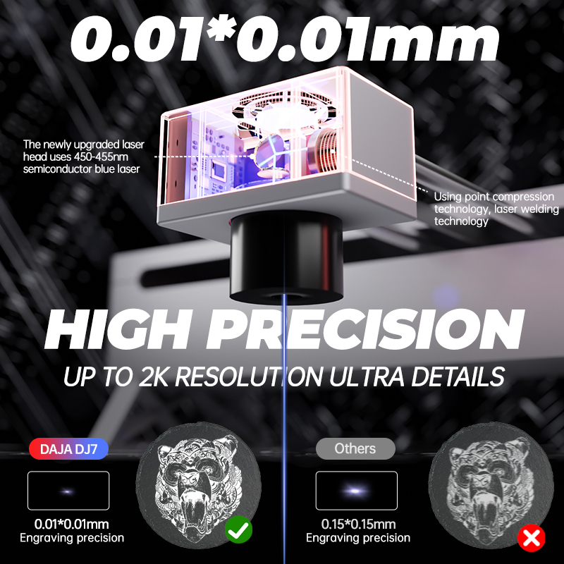 Новый DAJA DJ7 лазерный гравер – обзор и цена Laser Marking Machine