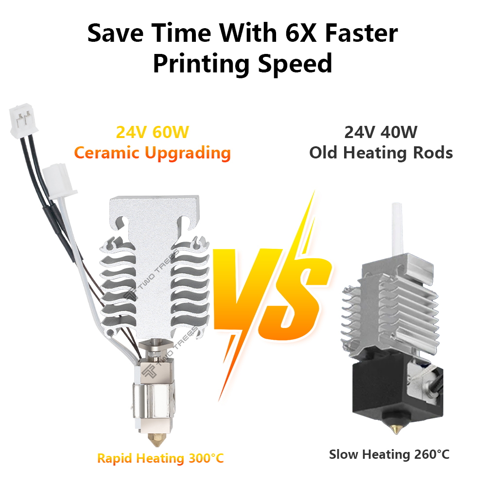 Комплект Hotend для Creality E – обзор и цена Creality Printer Ender 3