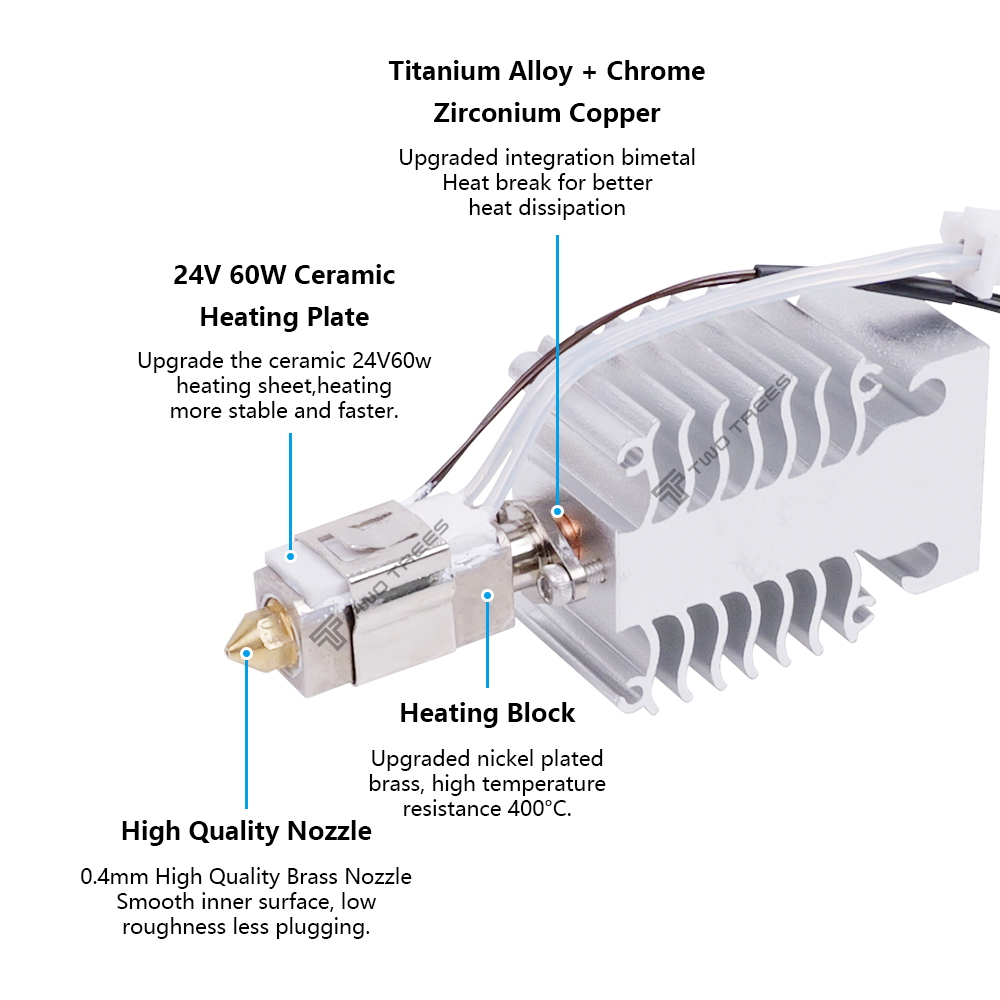Комплект Hotend для Creality E – обзор и цена Creality Printer Ender 3