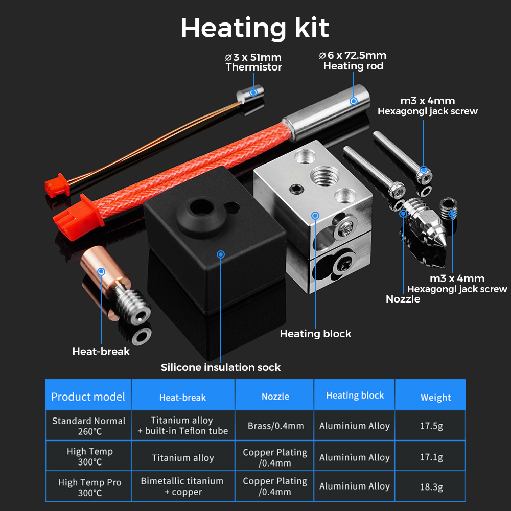 Обновленный комплект Hotend 30 – обзор и цена Creality Printer Ender 3